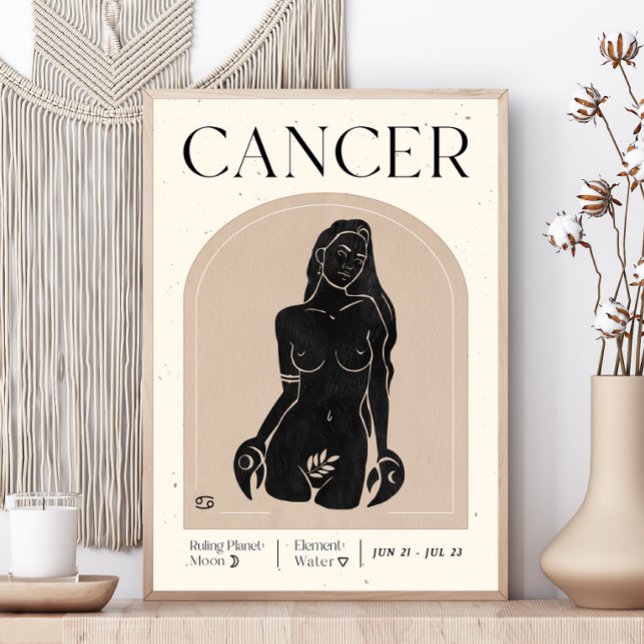 Weibliches Zodiac-Poster Poster (Von Creator hochgeladen)