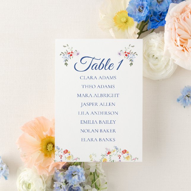 Weiche blaue florale Hochzeit Sitzordnung Karte (Von Creator hochgeladen)