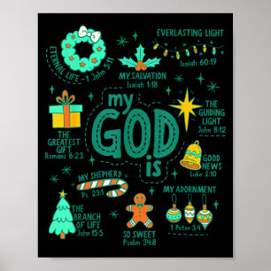 Weihnachten Christlich Mein Gott Ist Jesus Ist Der Poster