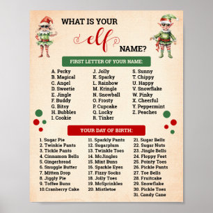 Weihnachten Was Ihr Elf-Spiel-Zeichen Poster