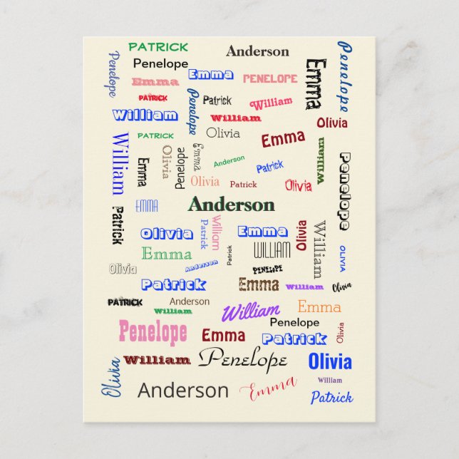 Weihnachts-Familie Word Cloud Custom einzigartig Postkarte (Vorderseite)
