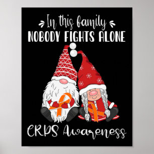 Weihnachts-Gnomes CRPS-Bewusstsein Poster
