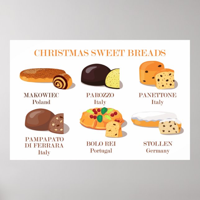 Weihnachts-Sweet-Breads Poster (Vorne)