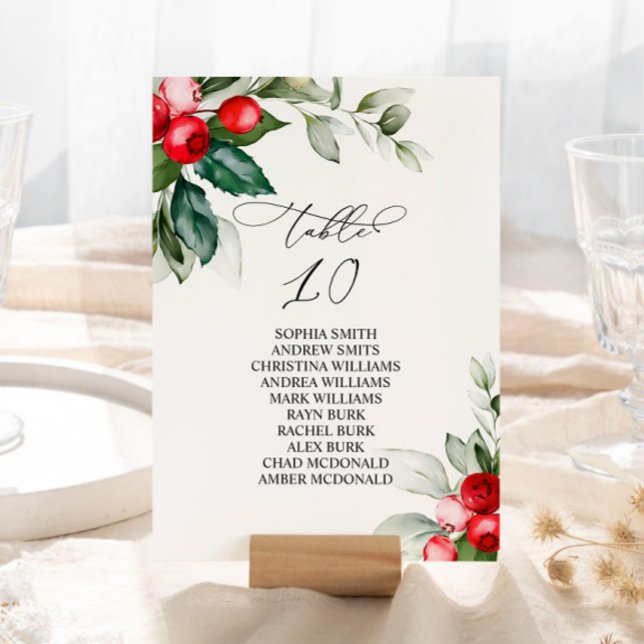 Weihnachtsberries & Grüne Tischnummer 10 (Von Creator hochgeladen)
