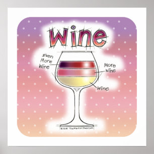 WEIN, MEHR WEIN, NOCH MEHR WEIN 18"x18" Poster