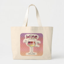 WEIN, MEHR WEIN, NOCH MEHR WEIN