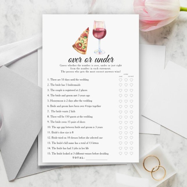 Wein- & Pizza-Junggesellinnenabschied Über- oder U (Von Creator hochgeladen)