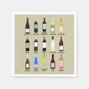 Weinflaschen - Guide Weinprobe Serviette