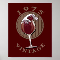 Weinlover Geburtstag - 1975 Vintag