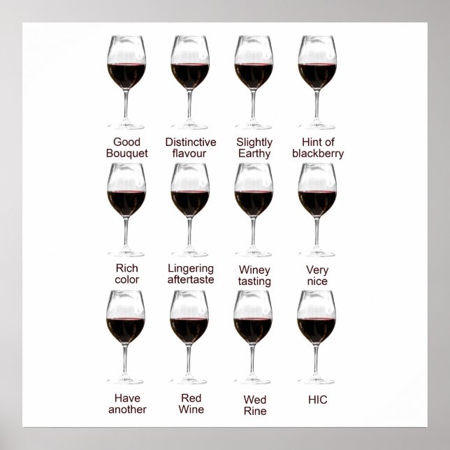 Weinprobe Poster (Vorne)