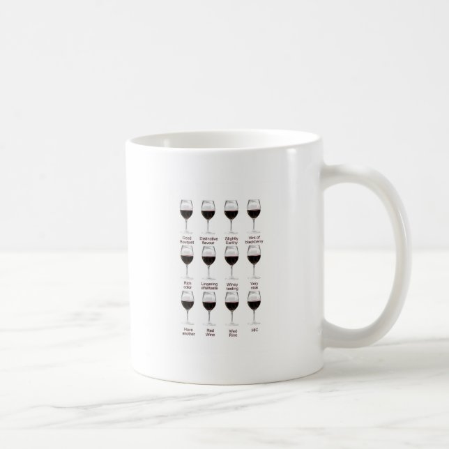 Weinprobe Tasse (Rechts)