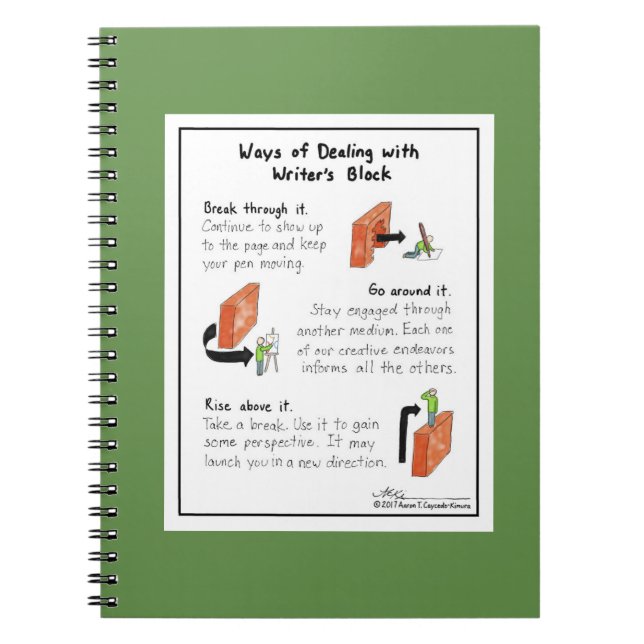 Weisen des Beschäftigens der Block-Grün-Notizbuch Notizblock (Vorderseite)