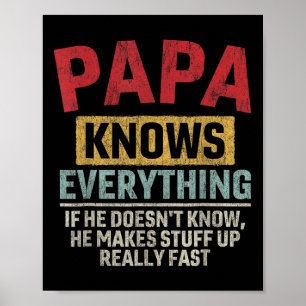 Weiß alles Lustiger Vatertag Papa  Poster