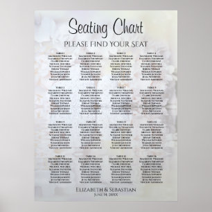 Weiße Reflektionen 16 Tabelle Hochsitzdiagramm Poster