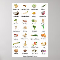 Weißes Obst und Gemüse
