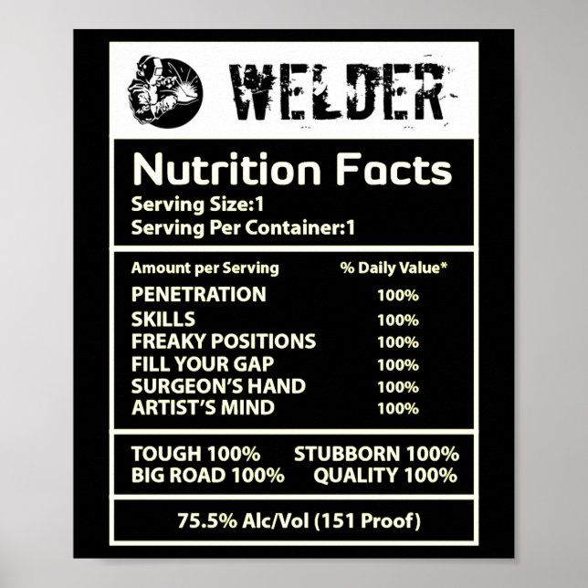 Weißnährweiß Poster (Vorne)