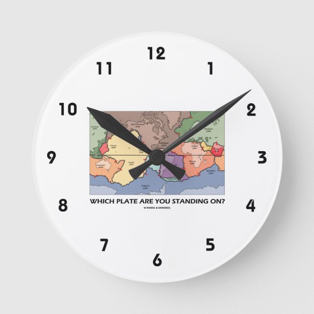 Welche Platte sind Sie stehend eingeschaltet? Runde Wanduhr (Vorderseite)