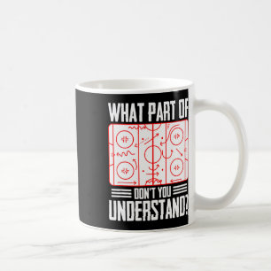 Welchen Teil des Hockey verstehst du nicht Eishock Kaffeetasse