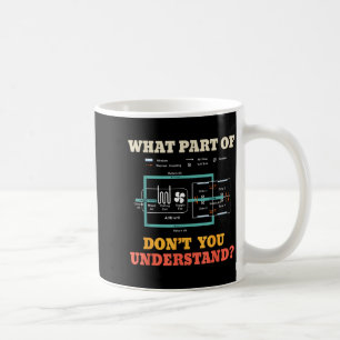 Welchen Teil Verstehen Sie Nicht Lustiger Hvac-Ins Kaffeetasse