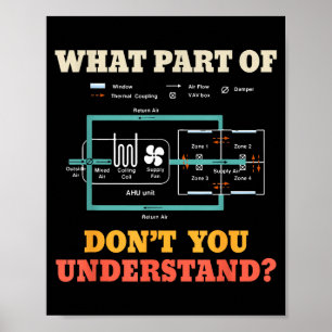 Welchen Teil Verstehen Sie Nicht Lustiger Hvac-Ins Poster