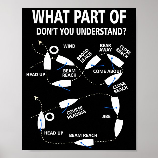 Welchen Teil von Don't You Understand Sailing Sail Poster (Vorne)