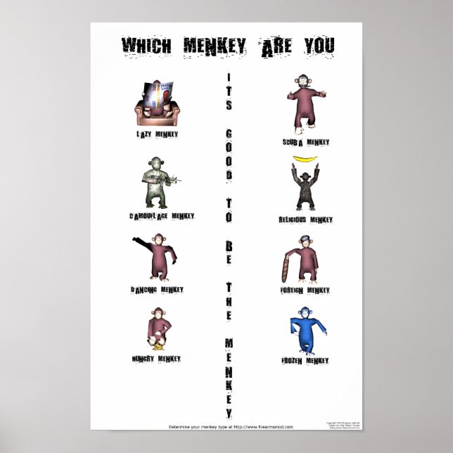 Welcher Menkey bist du? Poster (Vorne)