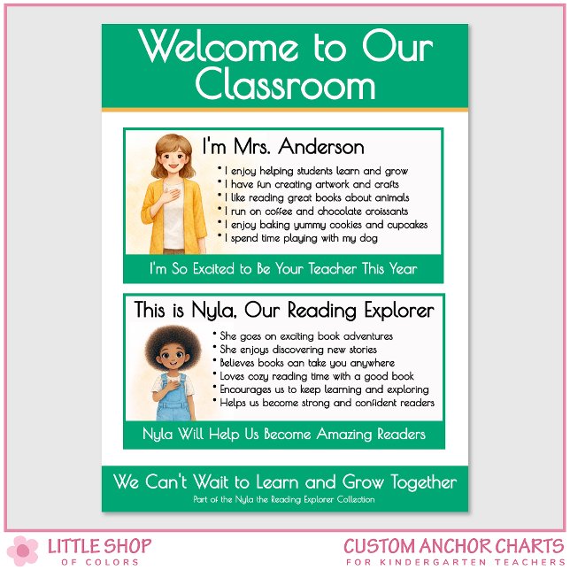 Welcome to Our Classroom Teacher Anchor Chart Poster (Von Creator hochgeladen)