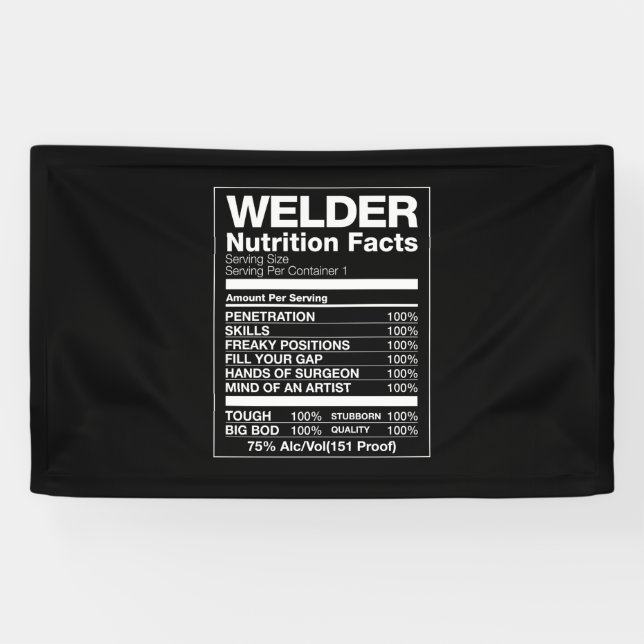 Welder Nutrition Fakten Banner (Horizontal)