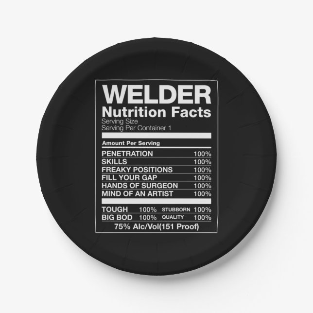 Welder Nutrition Fakten Pappteller (Vorderseite)