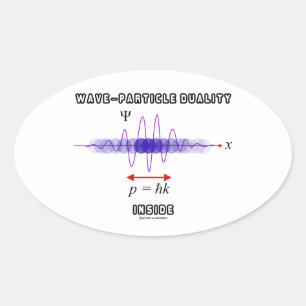 Wellen-Teilchen-Dualität innerhalb des Grundsatzes Ovaler Aufkleber