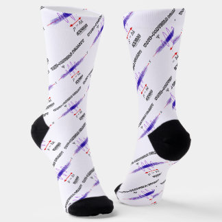 Wellen-Teilchen-Dualität innerhalb des Grundsatzes Socken