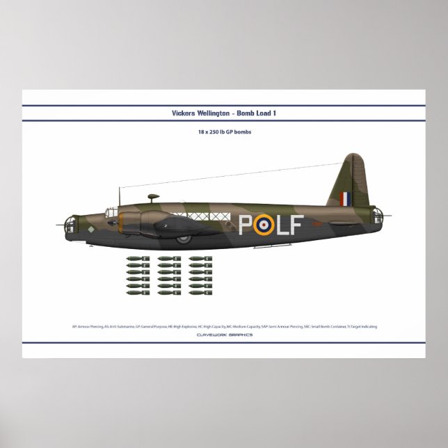 Wellington Load 1 Poster (Vorne)