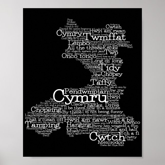 Welsh Slang Word Art Map Poster (Vorne)