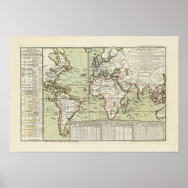 Welt 10 poster (Vorne)