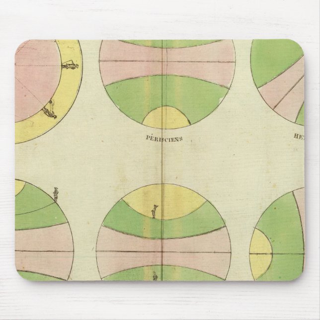 Welt 2 mousepad (Vorne)