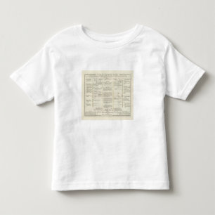 Welt 4 kleinkind t-shirt