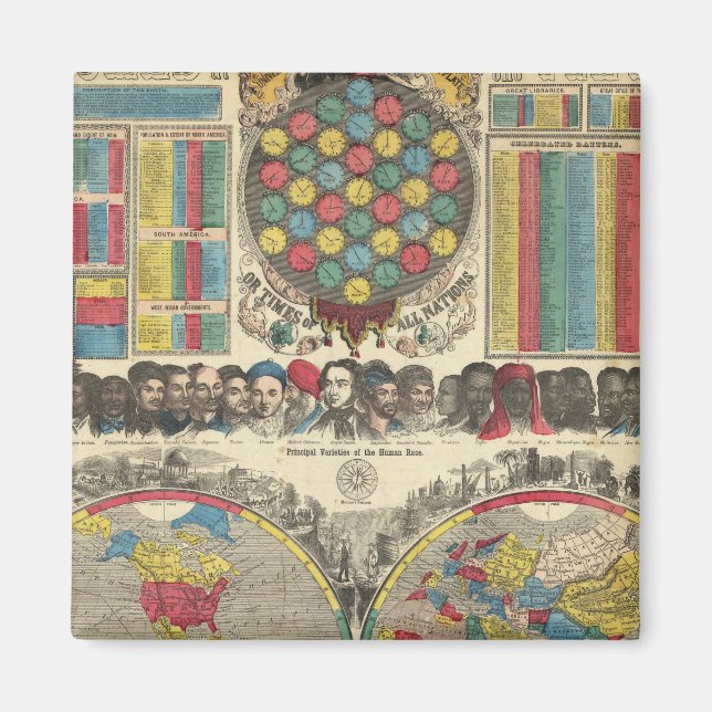 Welt auf einmal magnet (Vorne)