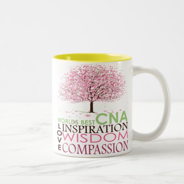 Weltbestes KANN Tasse (Rechts)