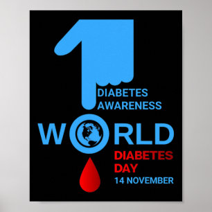Weltdiabetestag 2023 Typ 1 Diabetes Typ 2 Awa Poster