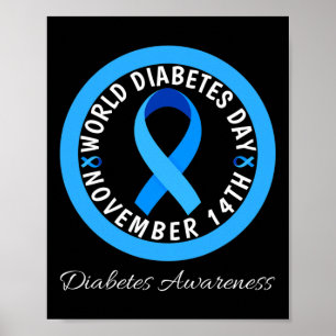 Weltdiabetestag 2023 Typ 1 Diabetes Typ 2 Awa Poster