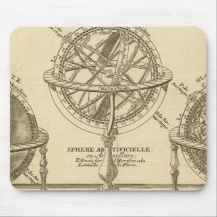 Weltglobe Mousepad