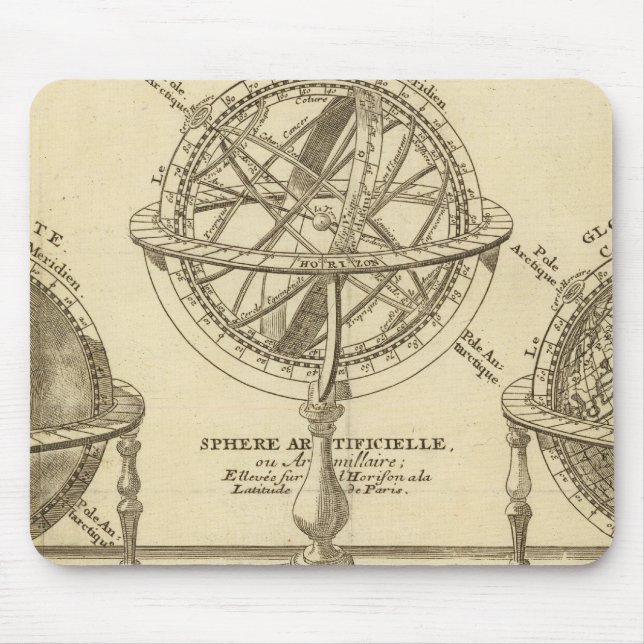 Weltglobe Mousepad (Vorne)