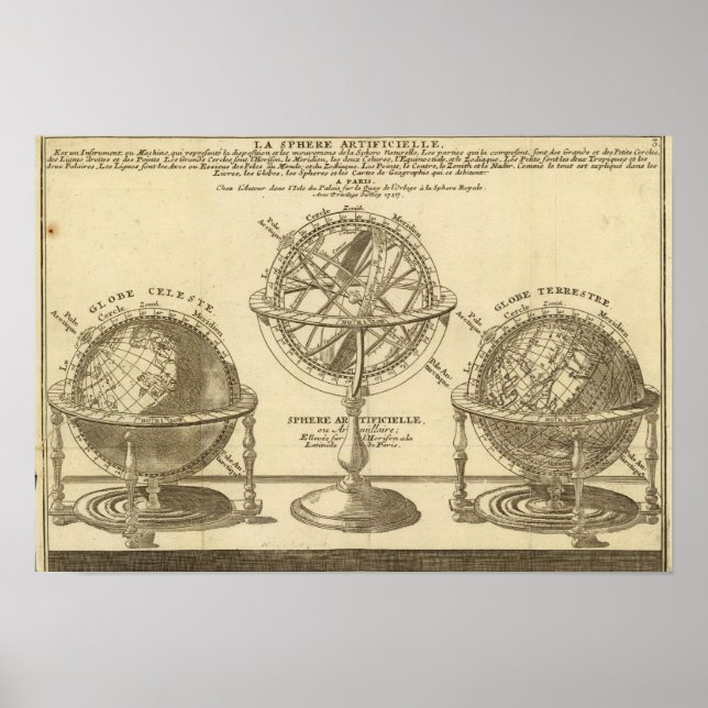 Weltglobe Poster (Vorne)