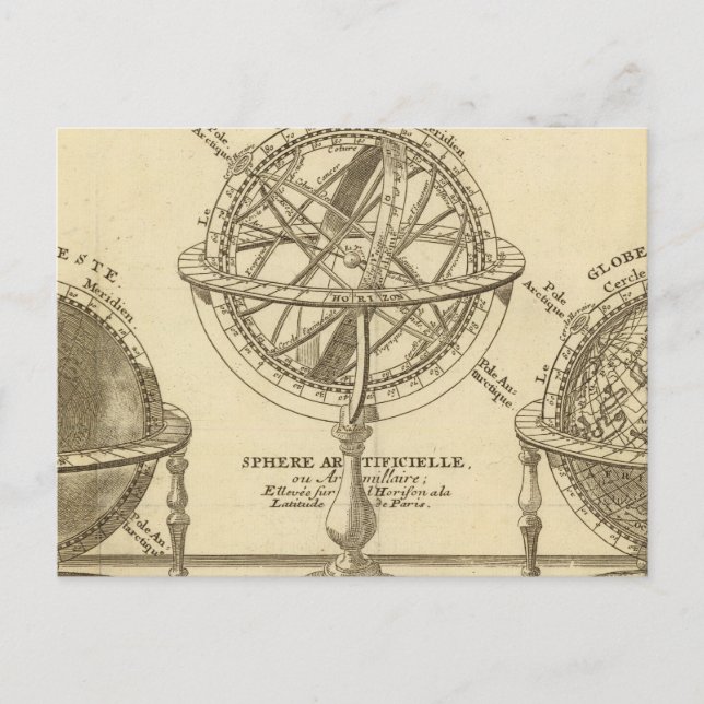 Weltglobe Postkarte (Vorderseite)