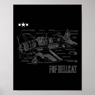 Weltkrieg 2 F6f Hellcat Kampfflugzeug-Blueprint Poster