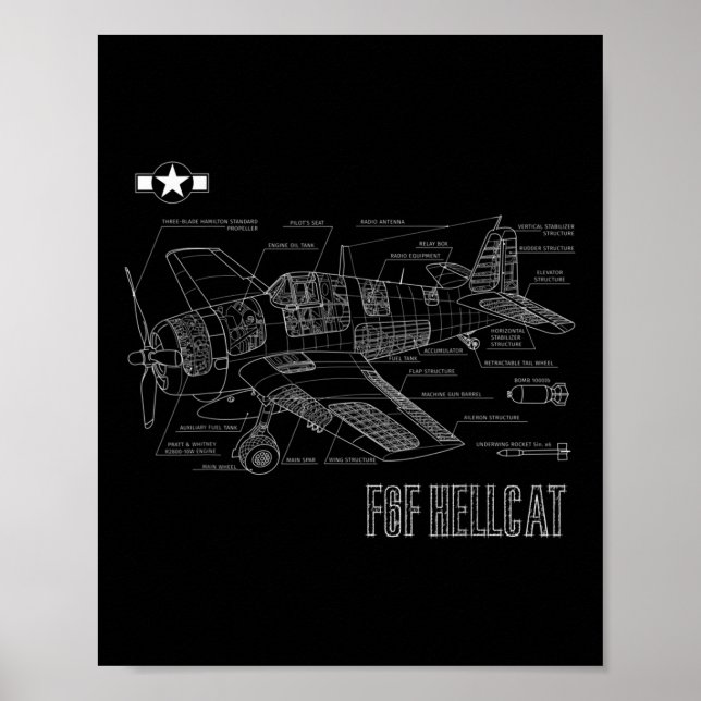Weltkrieg 2 F6f Hellcat Kampfflugzeug-Blueprint Poster (Vorne)