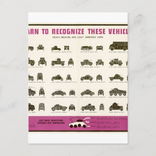 Weltkrieg_II_gepanzert_Propaganda-Poster Postkarte (Vorderseite)