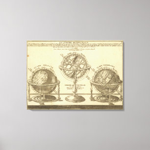 Weltkugel Leinwanddruck