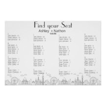 Weltmeisterschaften der Weltmeisterschaft der Wund