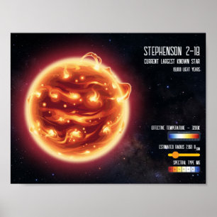 Weltraum Astronomie Größter Stern Wissenschaft Inf Poster